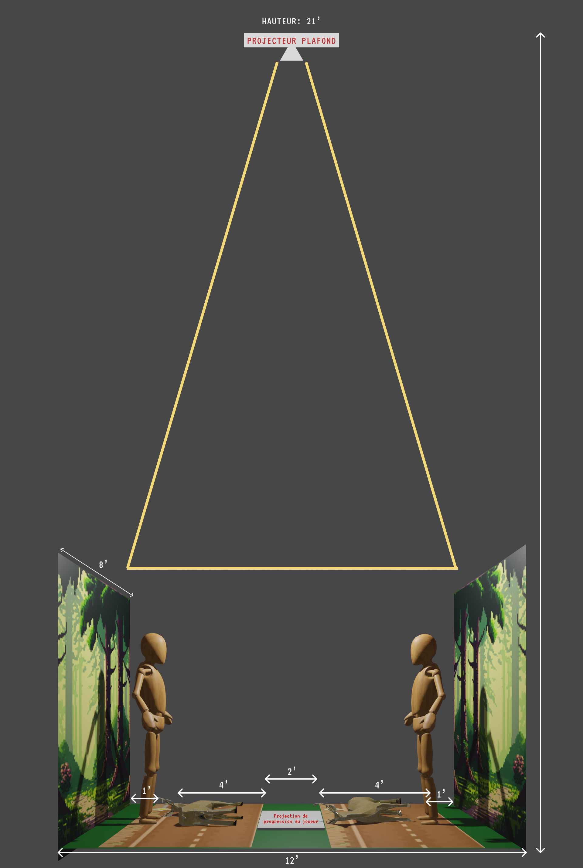 Image scénographie